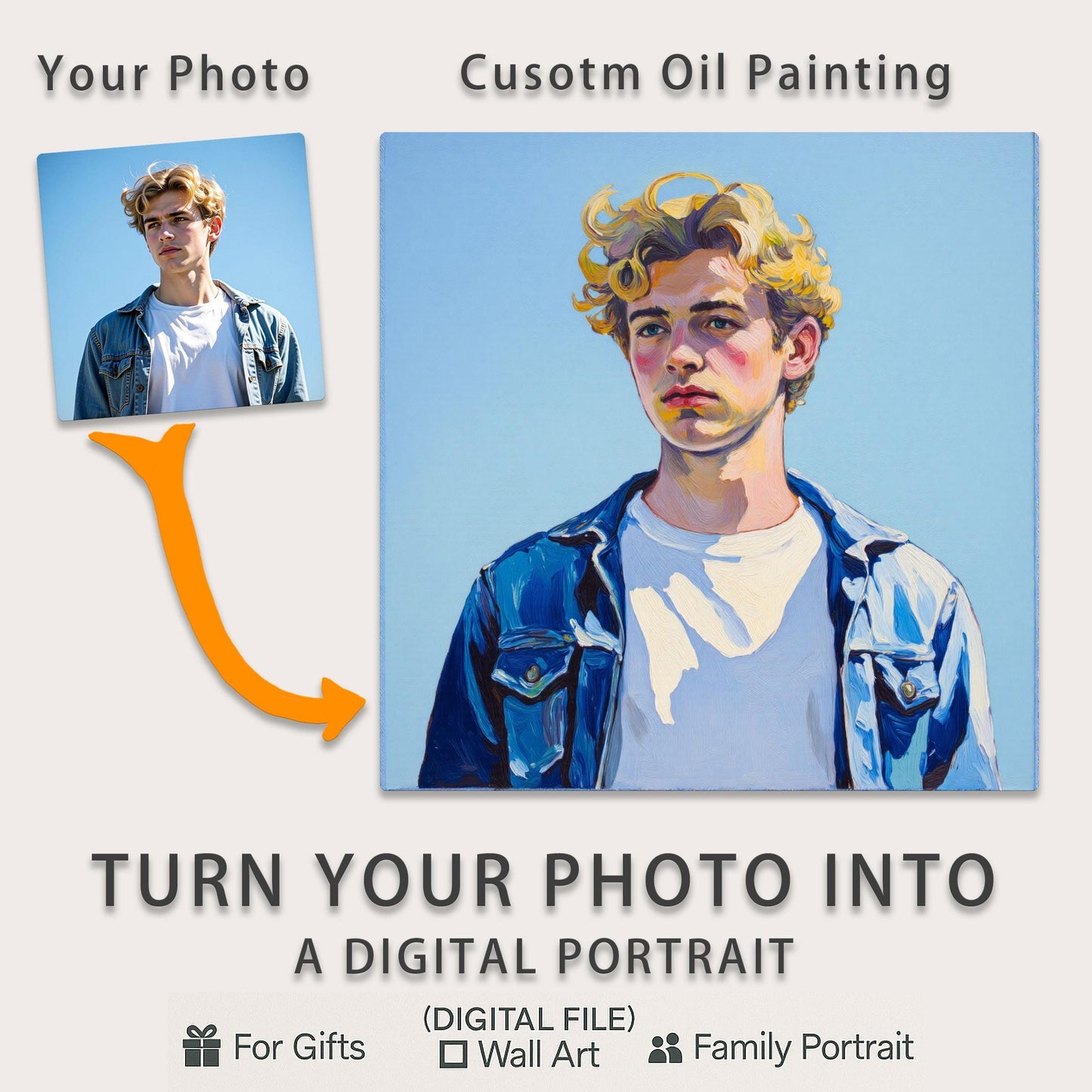 Personalized Oil Painting Style Portrait – Thick Brush Digital Art from Photo – Custom Gift for Home Decor - Transform Photo to Oil Portrait