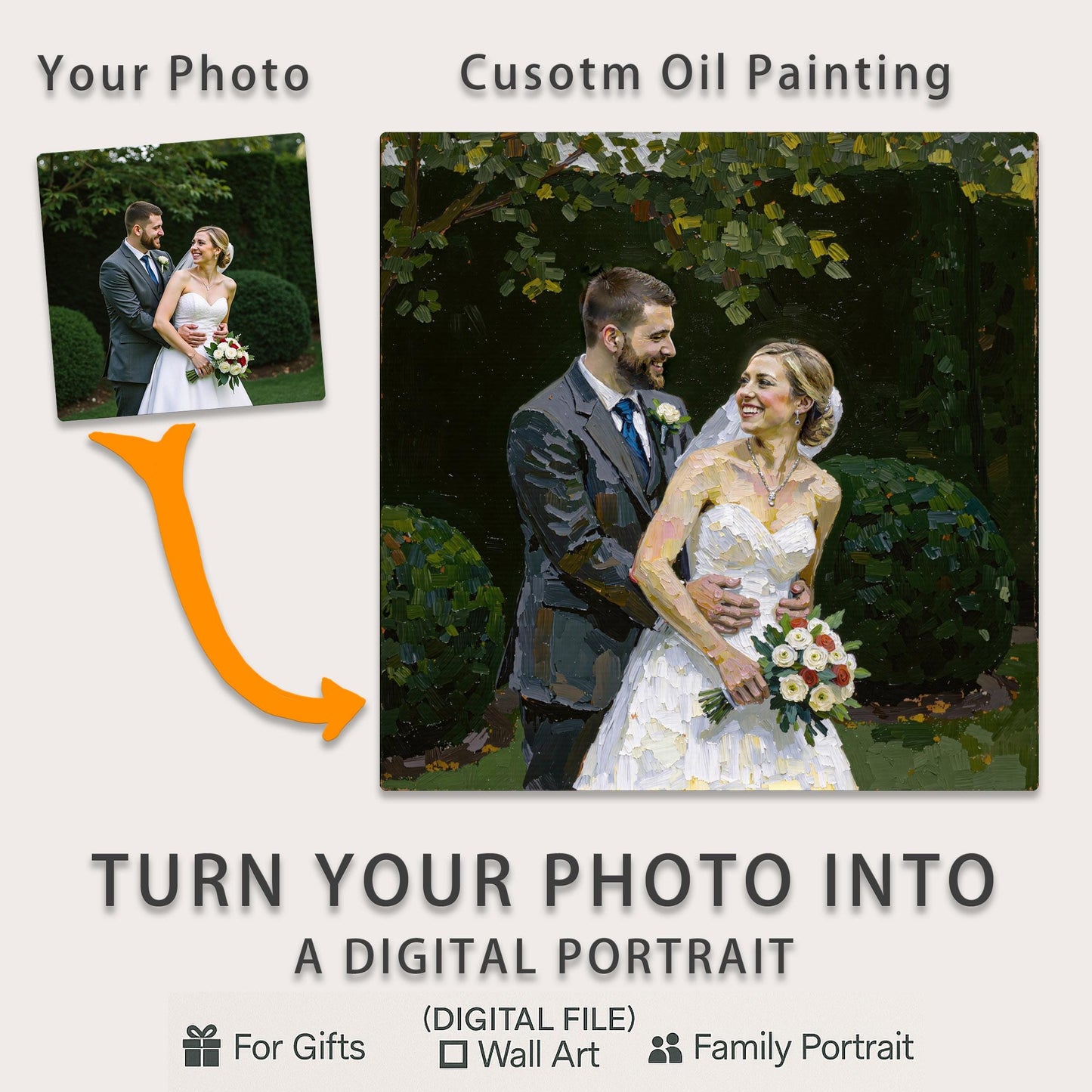 Custom Wedding Portrait from Photo - Digital Impasto Oil Painting Style - 2 People - Fast 1 Day Delivery - Unique Anniversary Gift