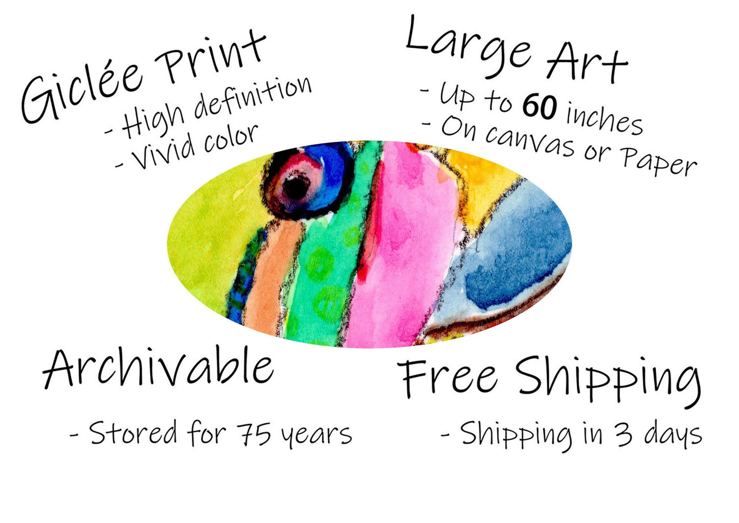 Giclée Print Tropical Fish, Print Art, Watercolor Print, Wall Decor Bedroom, Abstract Print, Art, Artwork, Modern Art, Kitchen Décor