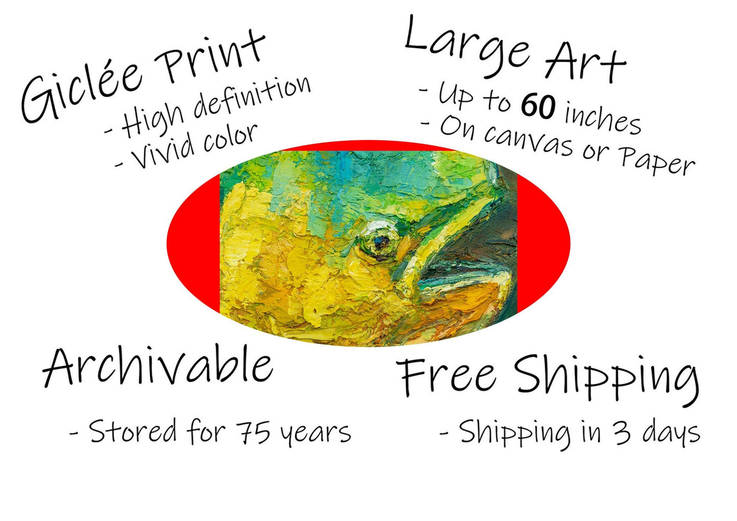 Mahi Mahi Fish Green, Wall Art, Abstract Wall Art, Art, Artwork Original, Modern Art Print, Original Art, Kitchen Decor, Art Poster