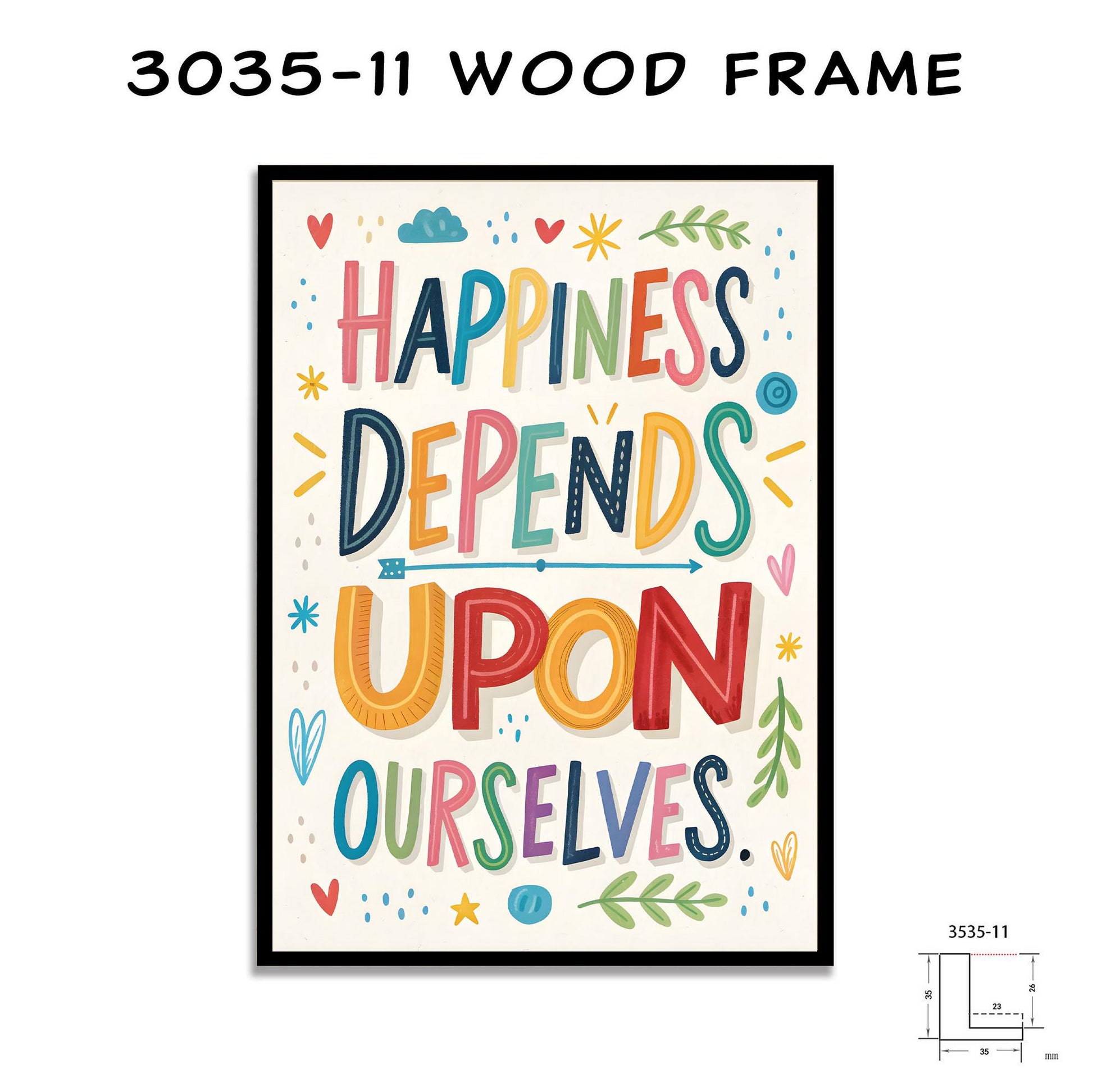 Positive Affirmation Wall Art - Happiness Depends Quote - Vibrant Typography Print