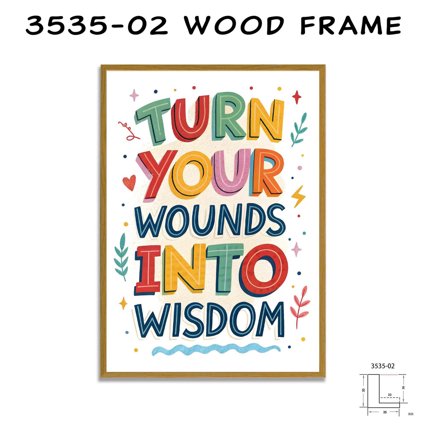 Healing Art Framed Quote - Turn Wounds Into Wisdom - George Miller Inspirational Print