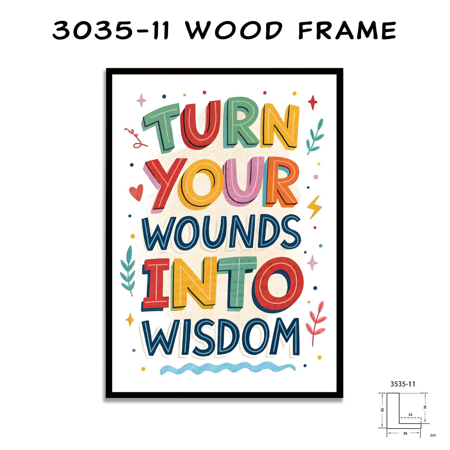 Resilience Booster Art - Turn Wounds Into Wisdom - Colorful George Miller Design