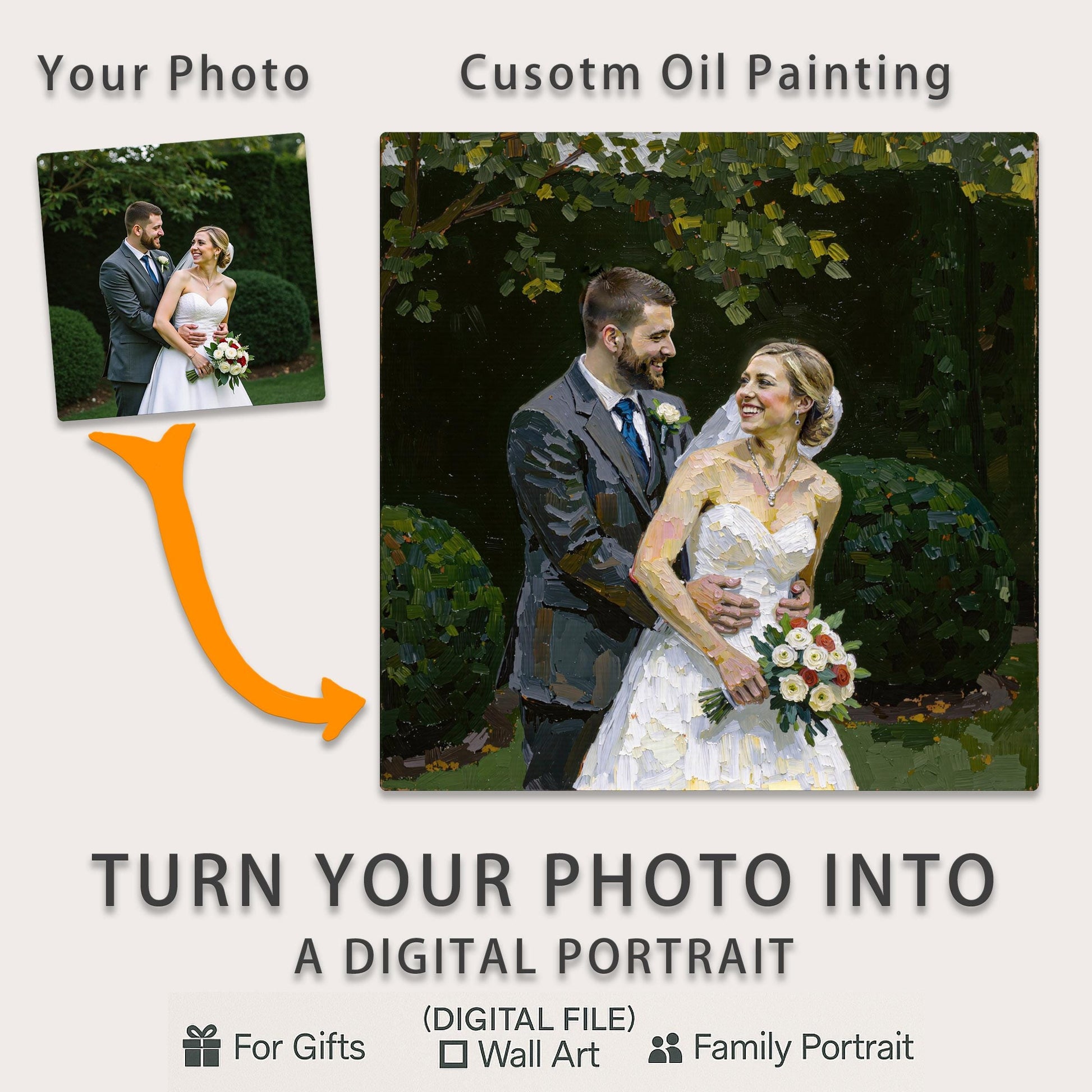 Custom Wedding Portrait from Photo - Digital Impasto Oil Painting Style - 2 People - Fast 1 Day Delivery - Unique Anniversary Gift